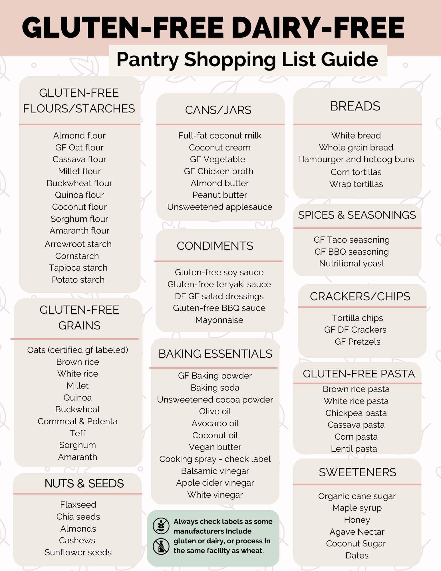 A shopping list for gluten-free dairy-free pantry food.